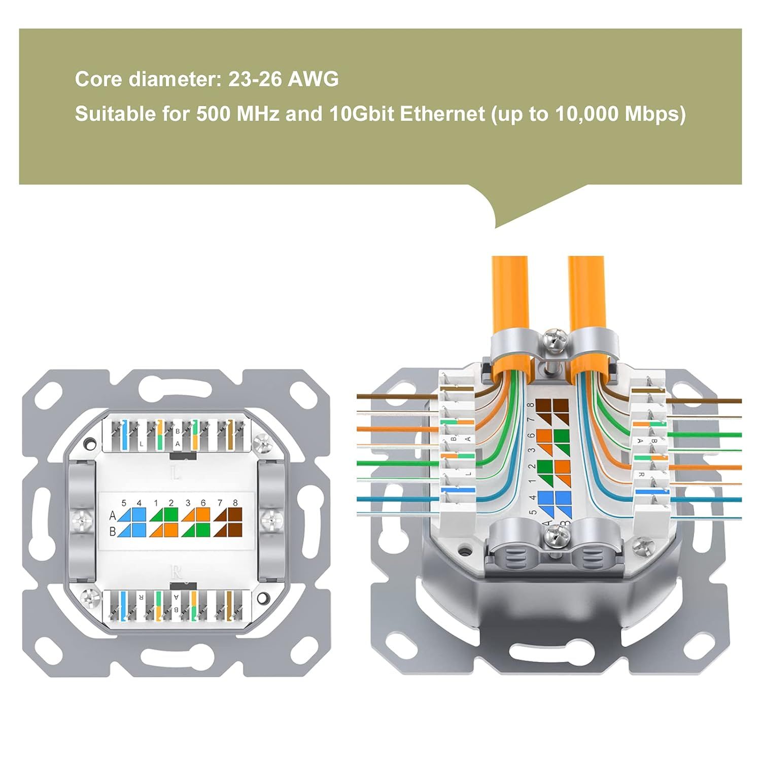 uniwersalne gniazdo  sieciowe vcelink cat6a, 2 x rj45 port lan vv