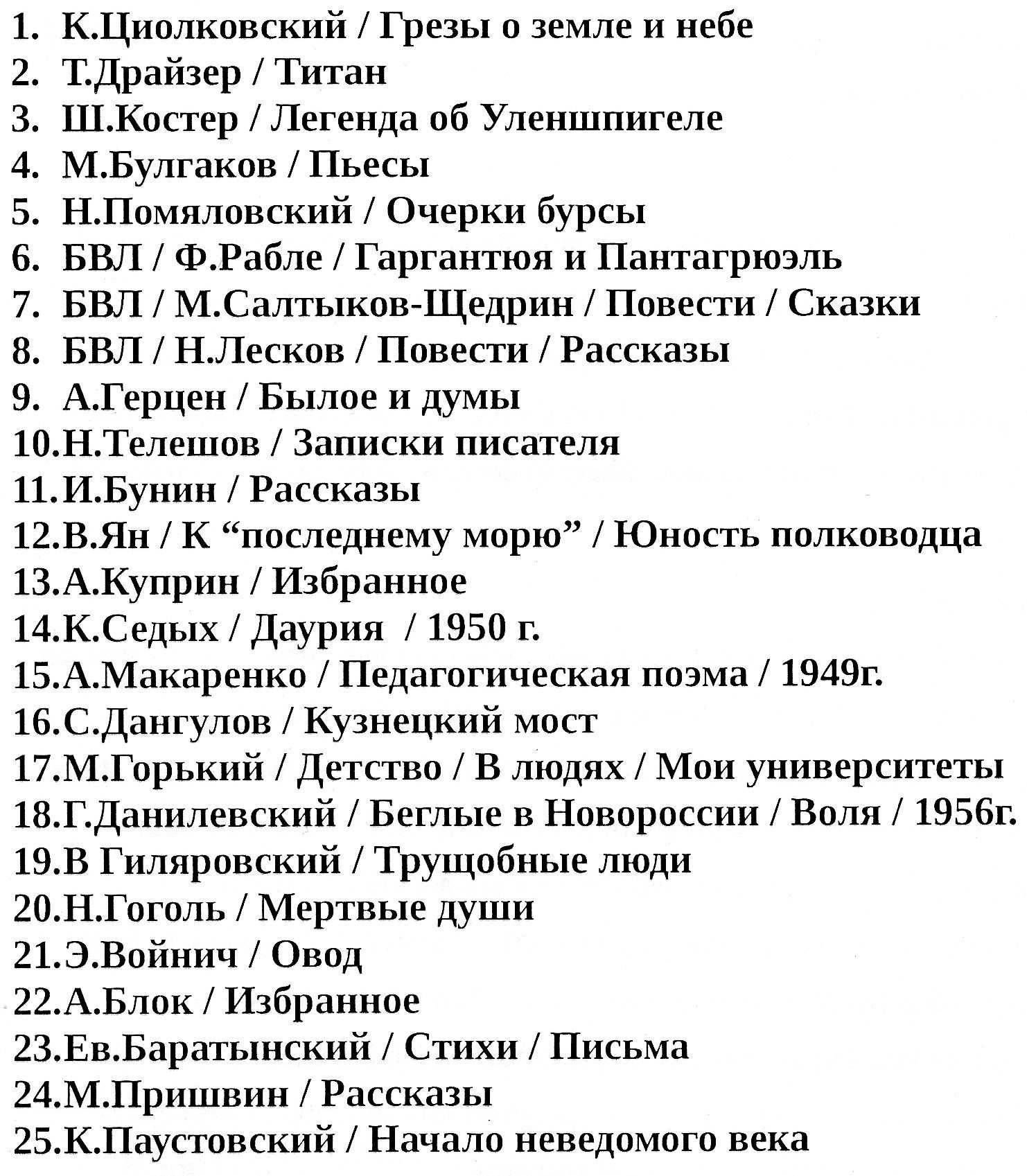 М.Булгаков, Пьесы, 1987 г.