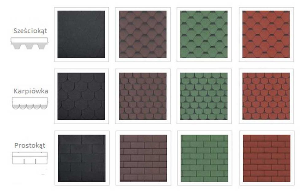 Domek letniskowy, ogrodowy, narzędziowy, drewniany, altana, altanki