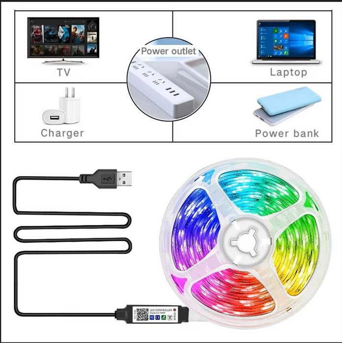 Світлодіодна LED стрічка 10м USB RGB 5050 пульт + з телефону