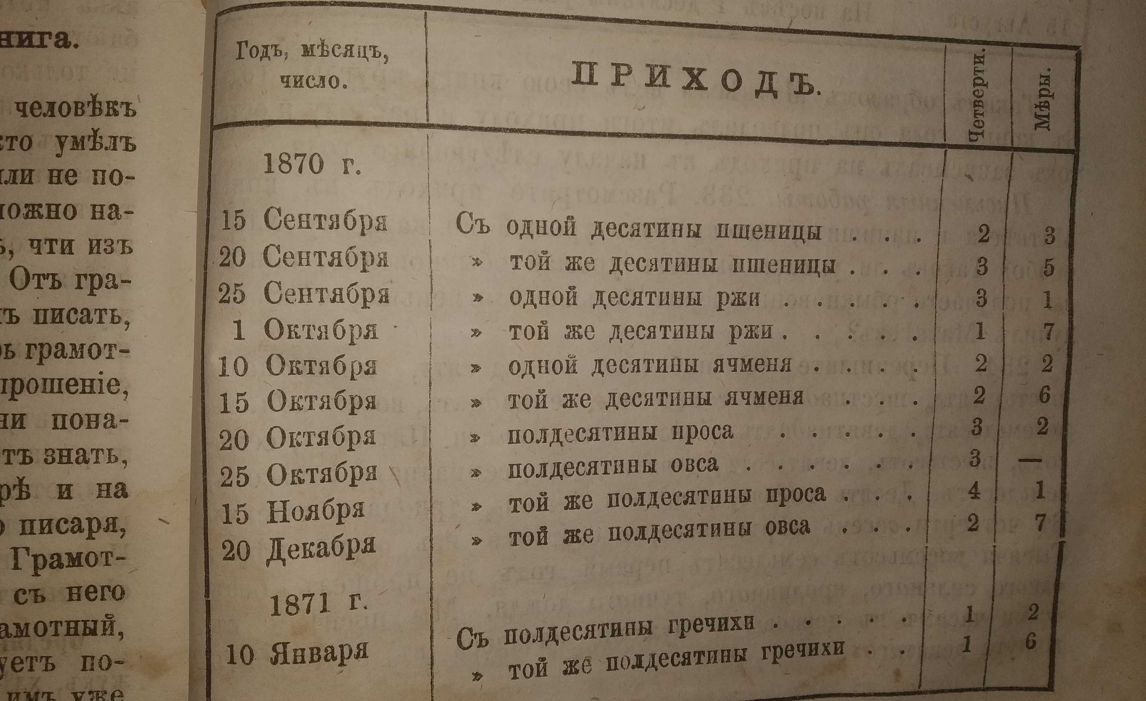 Книга для чтения учащихся в школе и дома "Наш друг". 1872 г. издания.