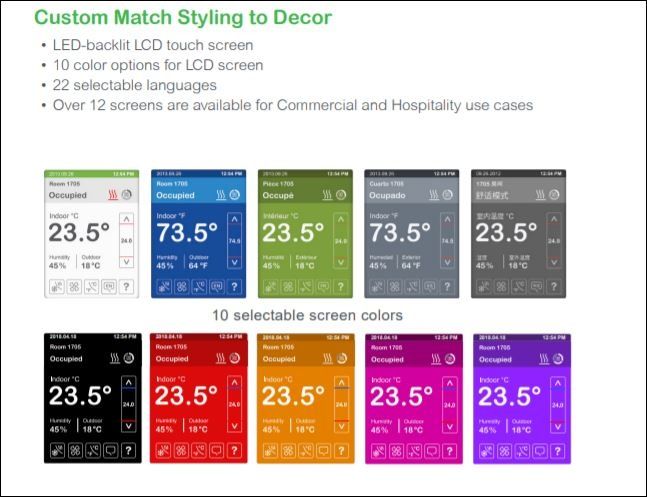 Пульт фанкойла SE8350U0B11