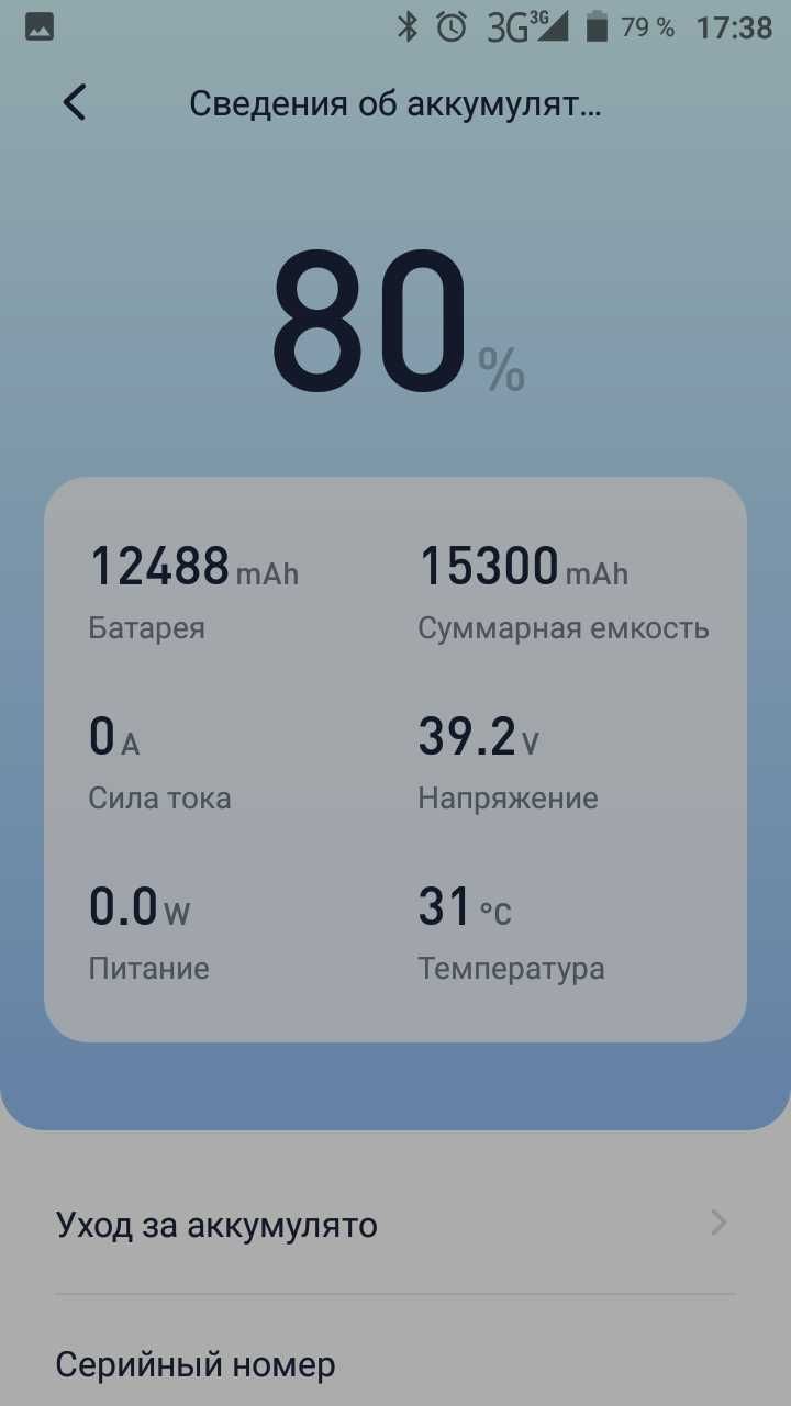 Электро самокат Ninebot MAX G2