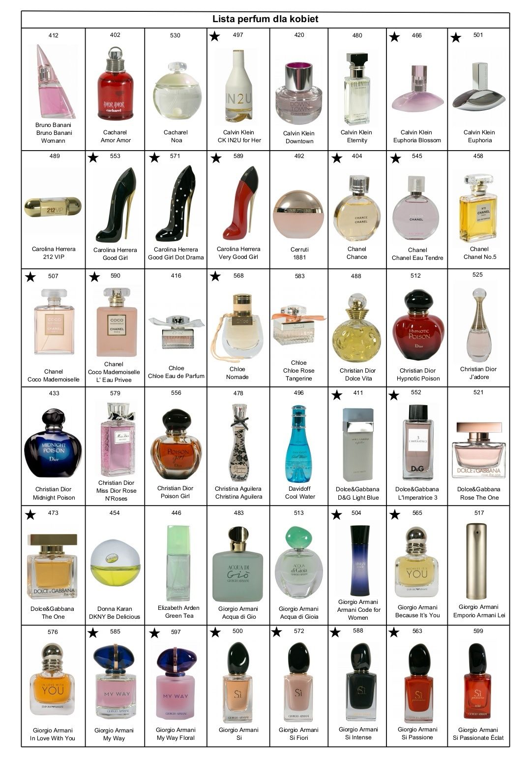 Perfumy Glantier 50ml