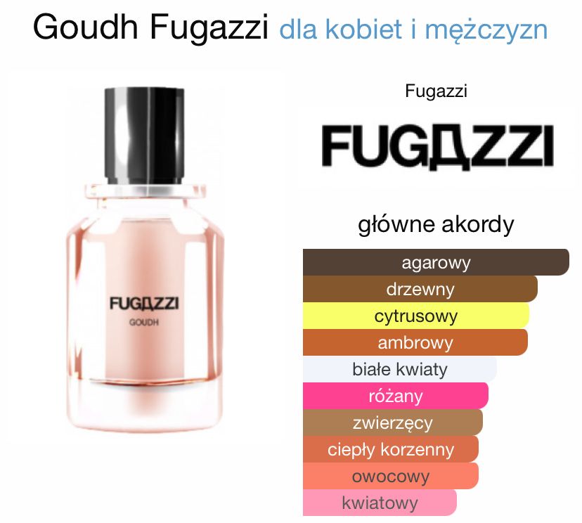 perfumy Fugazzi Goudh