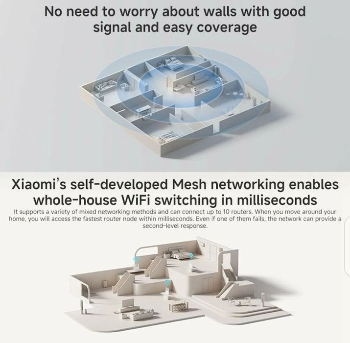 Router Xiaomi BE3600, amplificador de sinal WiFi 7