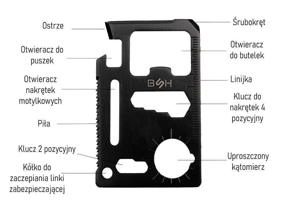 MULTITOOL Karta Przeżycia Nóż Otwieracz Śrubokręt Linijka Piła MT-025