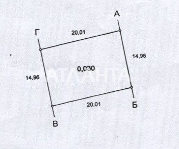 Продаётся участок 3 сотки возле моря Дача Ковалевского