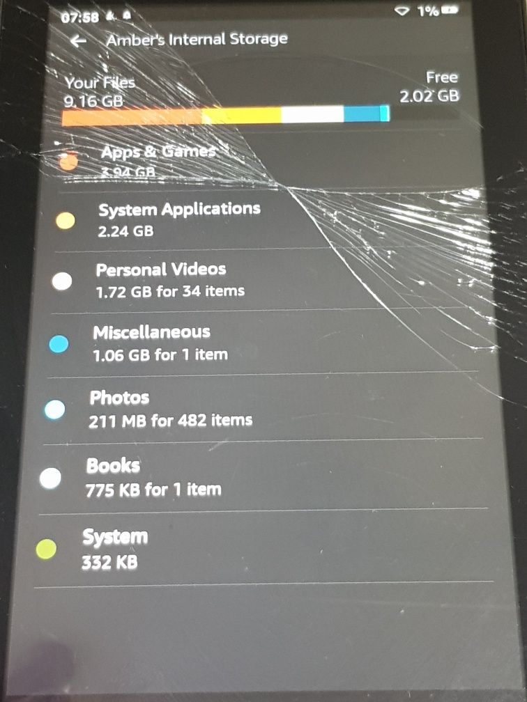 Планшет Amazon Fire 7 "16gb".(model M8S26G)