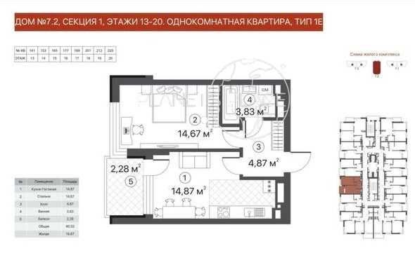 Продам 1к. квартиру ЖК 7 КВАРТАЛ, Виноградарь.  Без комиссии!