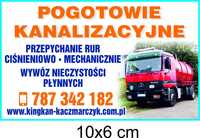 Pogotowie kanalizacyjne 24h ,naprawa przyłączy do budynków