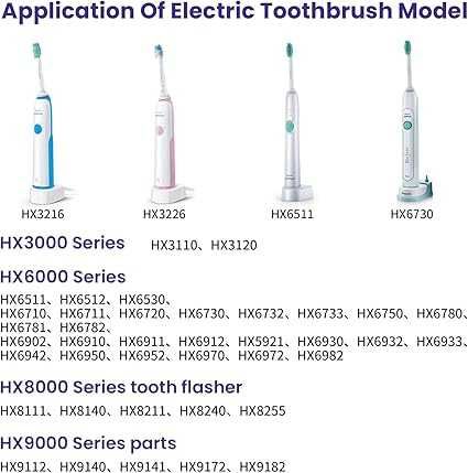 Ładowarka do szczoteczki do zębów Philips SoniCare HX6100 kod 244