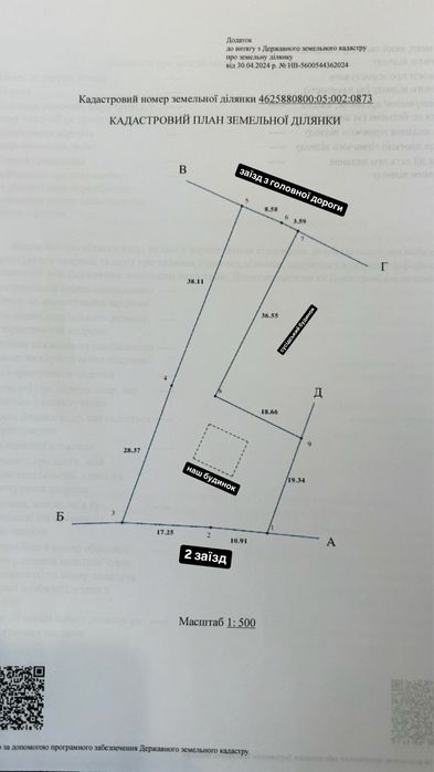 Продаж ділянка фасадна Бірки біля дороги 10.5 сот