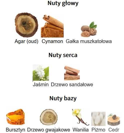 zestaw Khalis Pure Oudi woda perfumowana + dezodorant, Lattafa uniseks