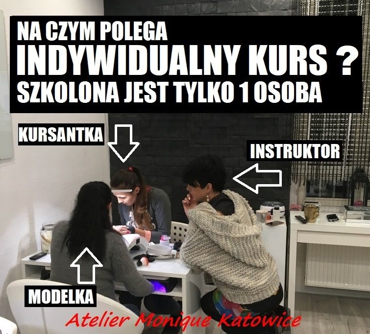 Ekskluzywny Indywidualny Kurs Stylizacji Paznokci dłoni i stóp 7dni