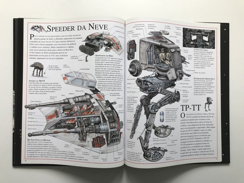 Star Wars Incríveis Cortes Transversais