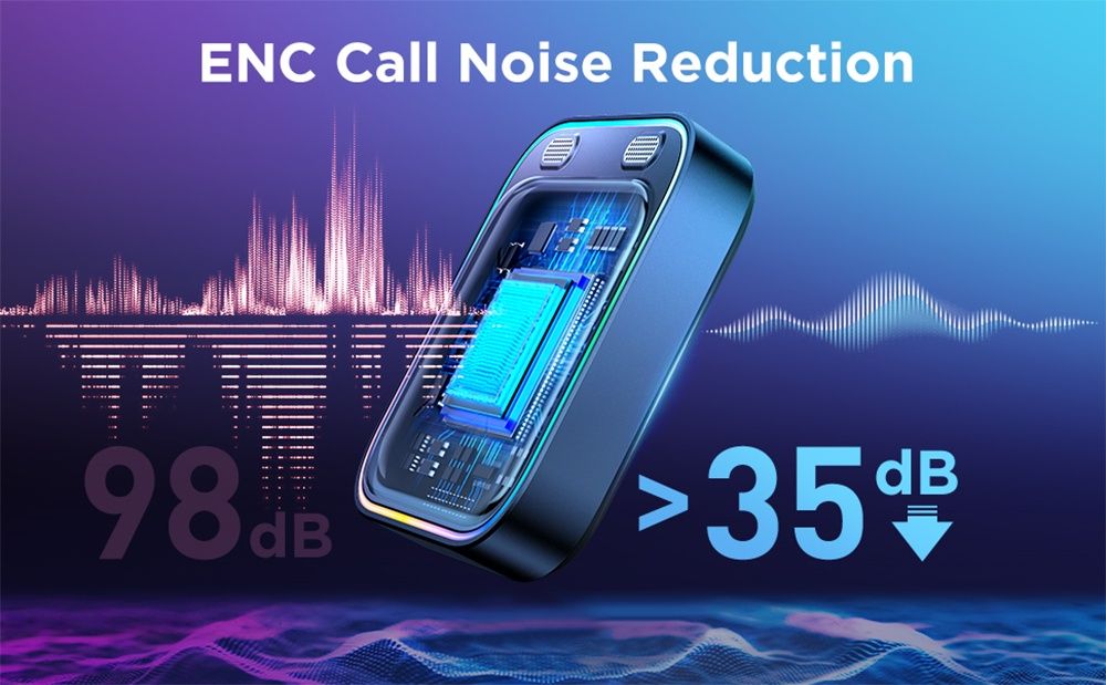 JOYROOM Adaptador Bluetooth para carro Aux. (Artigo Novo)