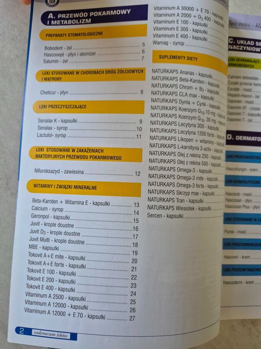 Vademecum leków Hasco lek