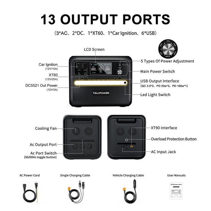 TALLPOWER V2400 (Наявність)