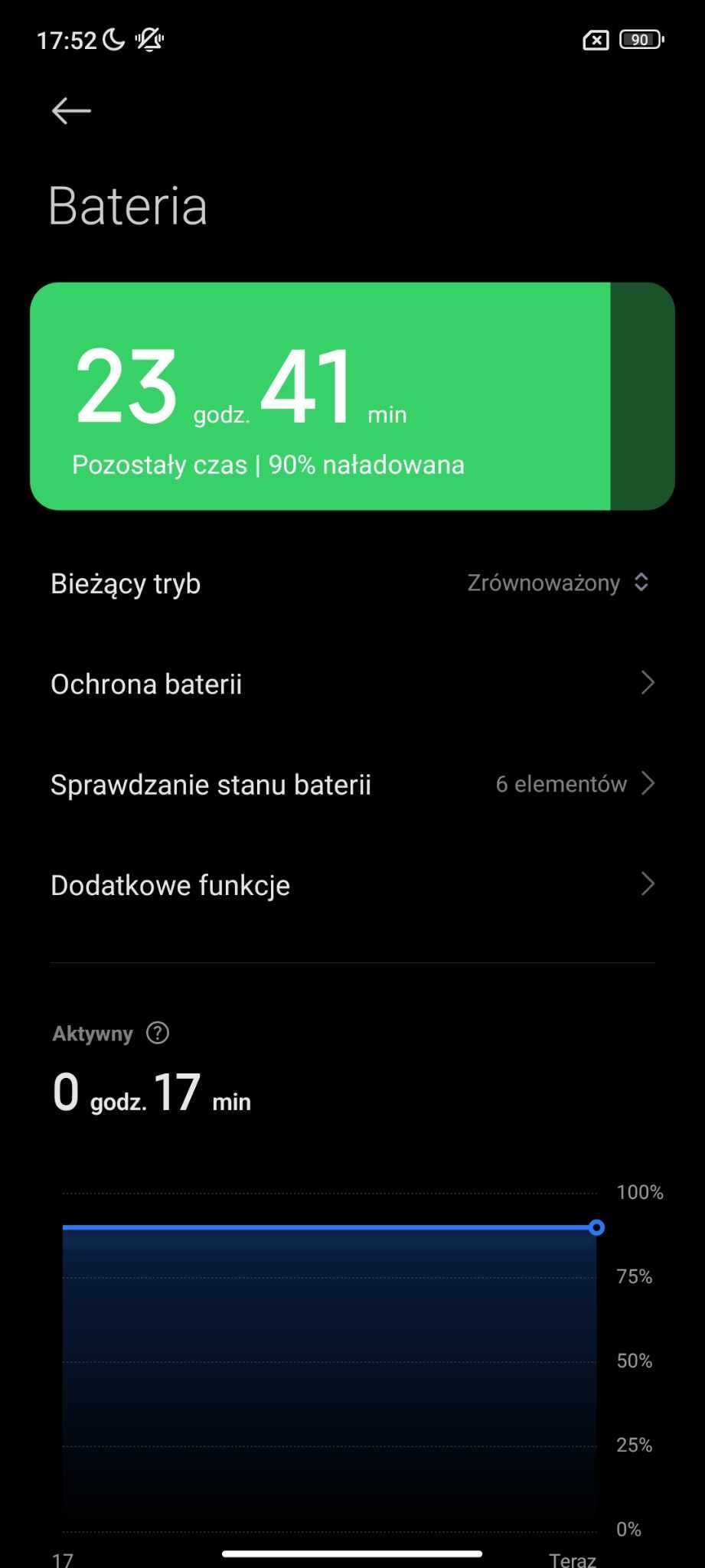 Xiaomi Redmi Note 10S stan lekko używany