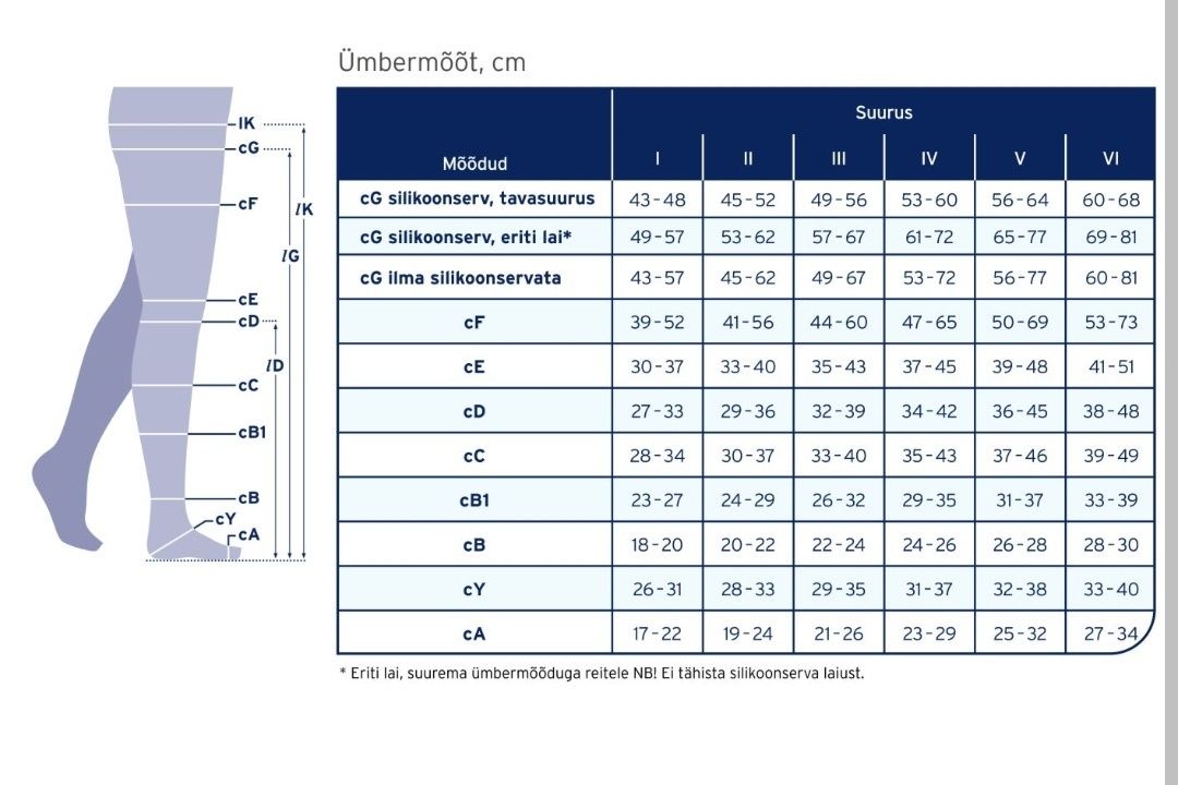 JOBST UltraSheer компрессионные чулки, размер 1 для девочки