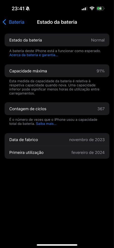 Iphone 15 pro 128gb