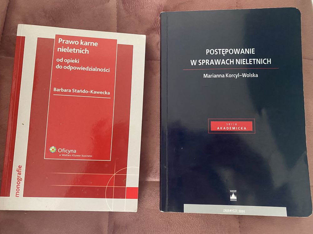 Stando Kawecka prawo karne nieletnich i Marinna Korcyl Wolaka