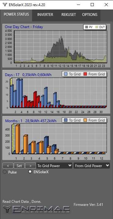 ENSolarX 5X Basic WiFi do Falowników Hybrydowych Oraz BMSow