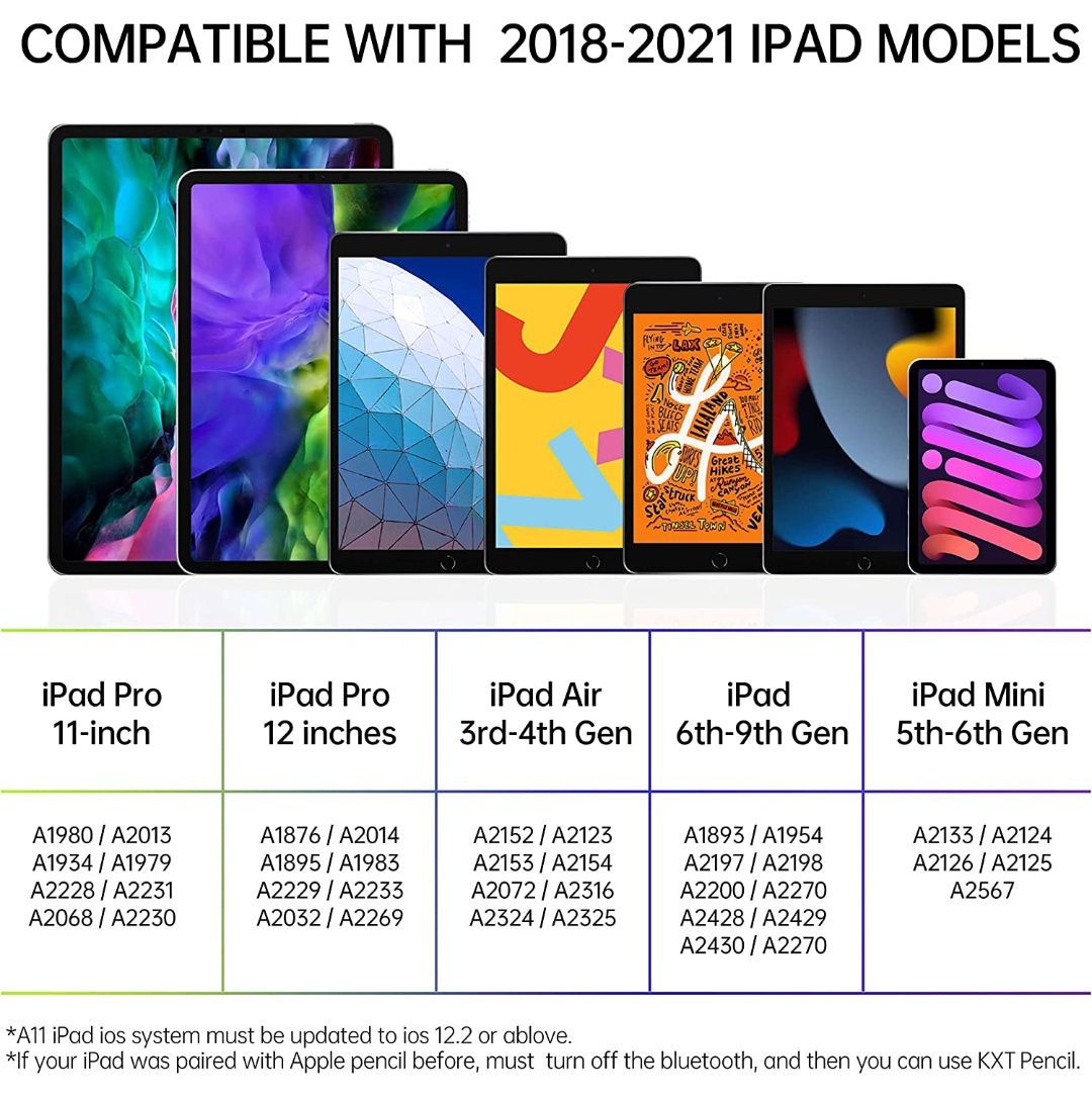 Rysik do iPada 2018 -2023 jak Logitech Crayon kxt Hexagonal