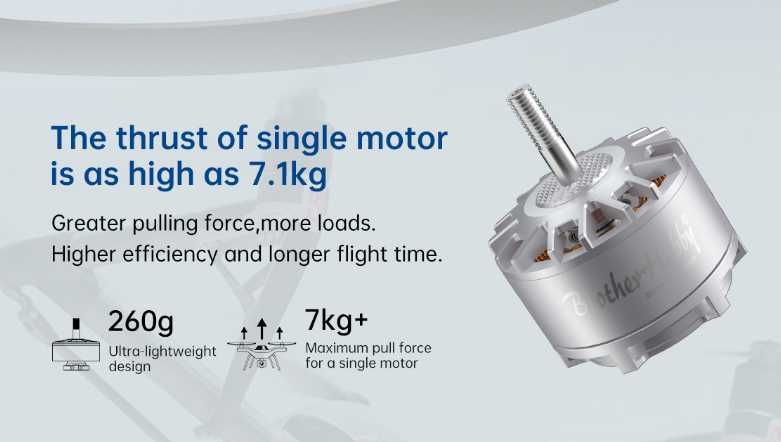 Двигун BrotherHobby Tornado T7 4215 Motor X Class 680KV
