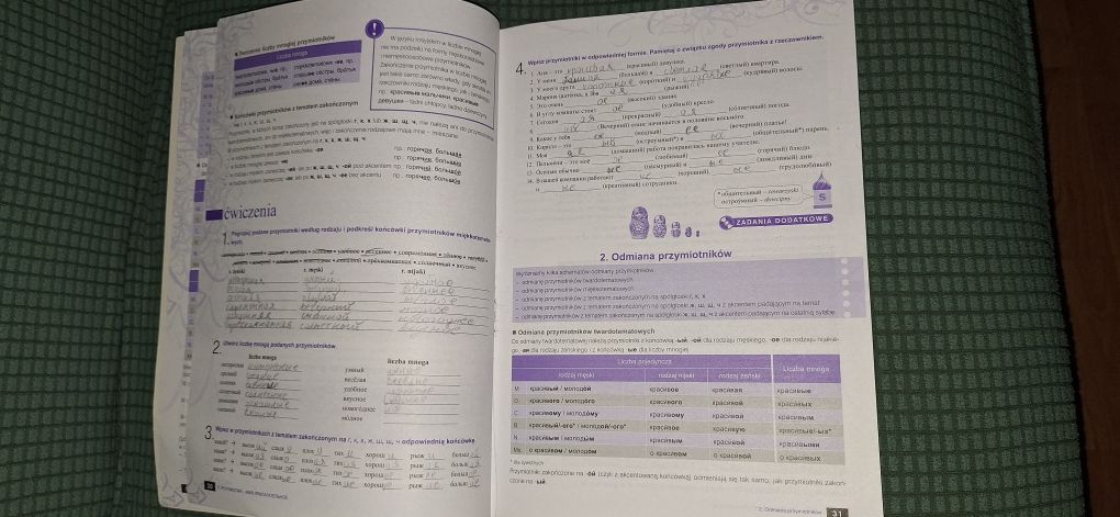 Wot grammatika. Repetytorium gramatyczne z języka rosyjskiego z ćwicze