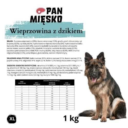 Pan Mięsko Wieprzowina z dzikiem Karma sucha dla psa XL 2 kg na wagę