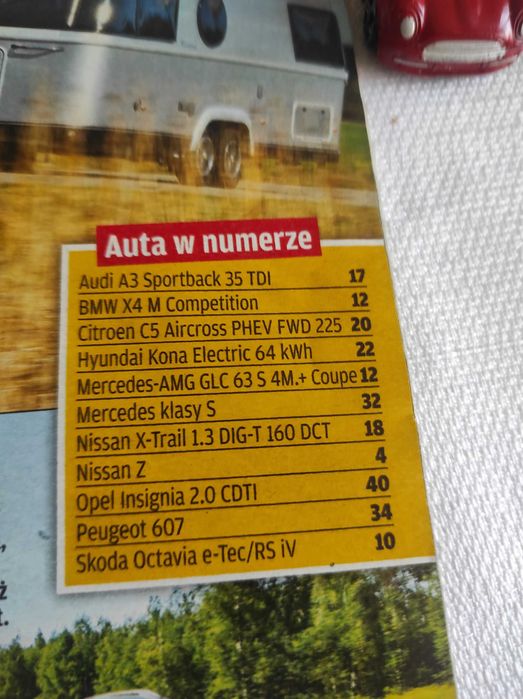 Czasopismo Motor WYSZUKAJ Auto 40/2020 A3 X4M Aircross GLC X-Trail 607