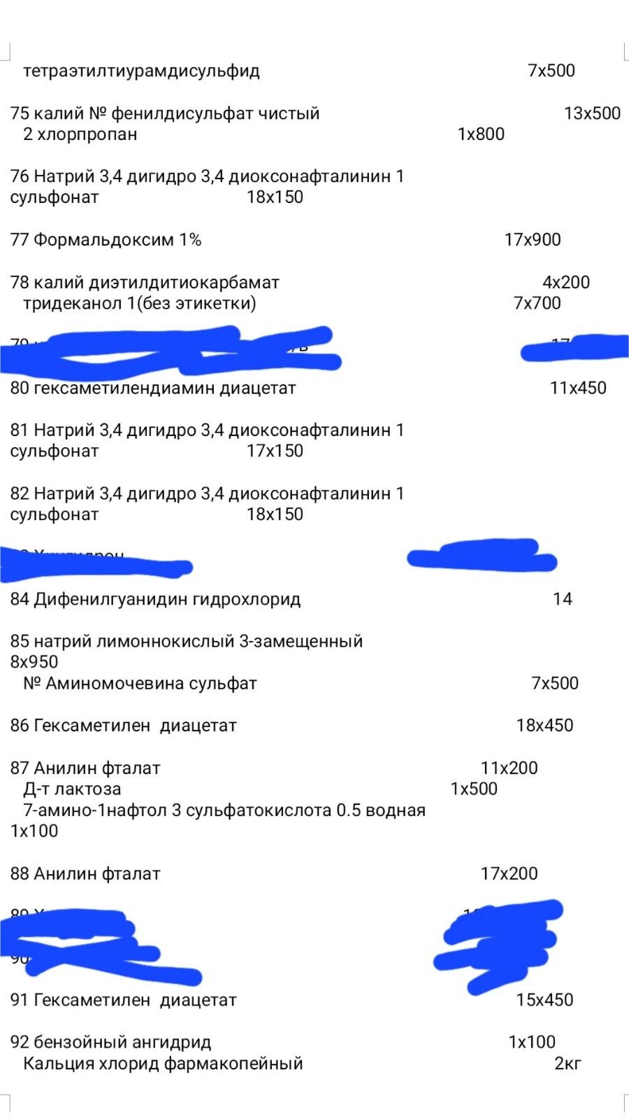 Продам химию реактивы