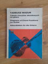 Tadeusz Mazur Tabela chwytów akordowych na gitarę