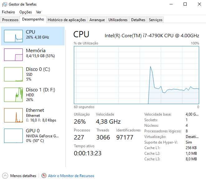 PC Gaming - i7 4790k - Gtx 1060 - 16gb ram