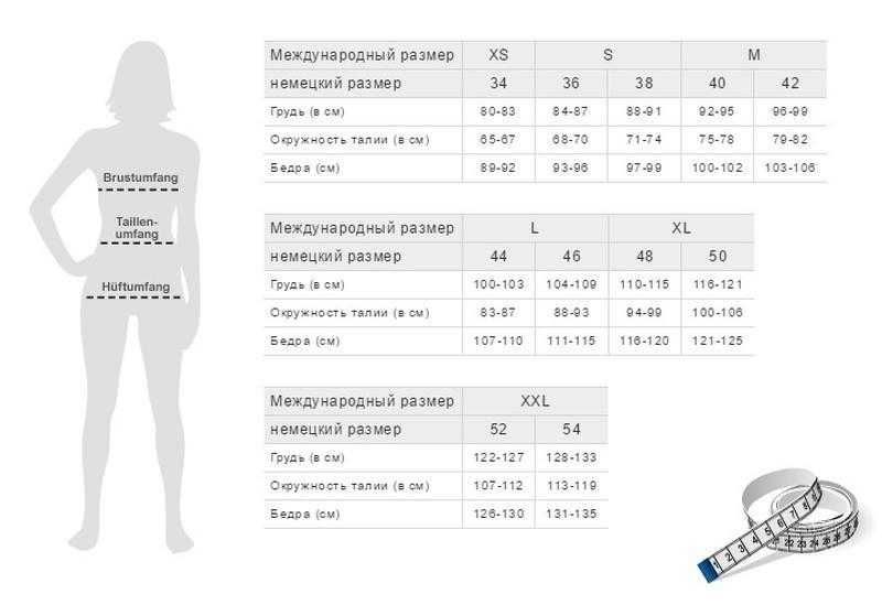 Плаття для вагітних Esmara Німеччина 40 - 42 европ. наш 46 - 48