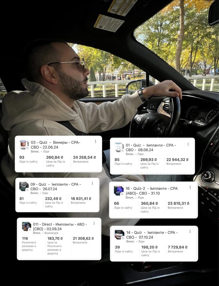 +7 днів співпраці у подарунок‼️ Таргетована реклама Таргет Просування