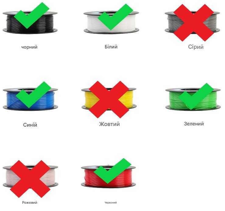 TPU-пластик Creality Filament для 3D принтера 1.75 мм 1 кг Чорний