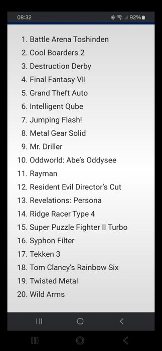 Sony Playstation 1 Classic Mini