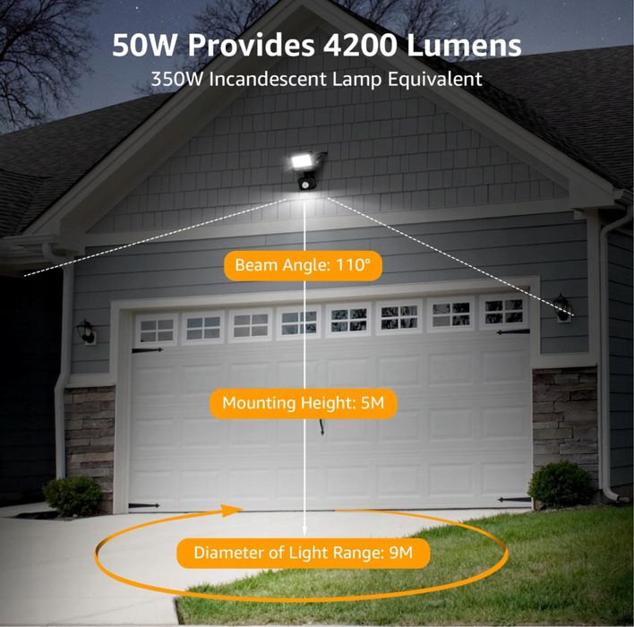 LEPRO 50W LED Strahler Z Czujnikiem Ruchu Zewnętrzny 4200LM IP54