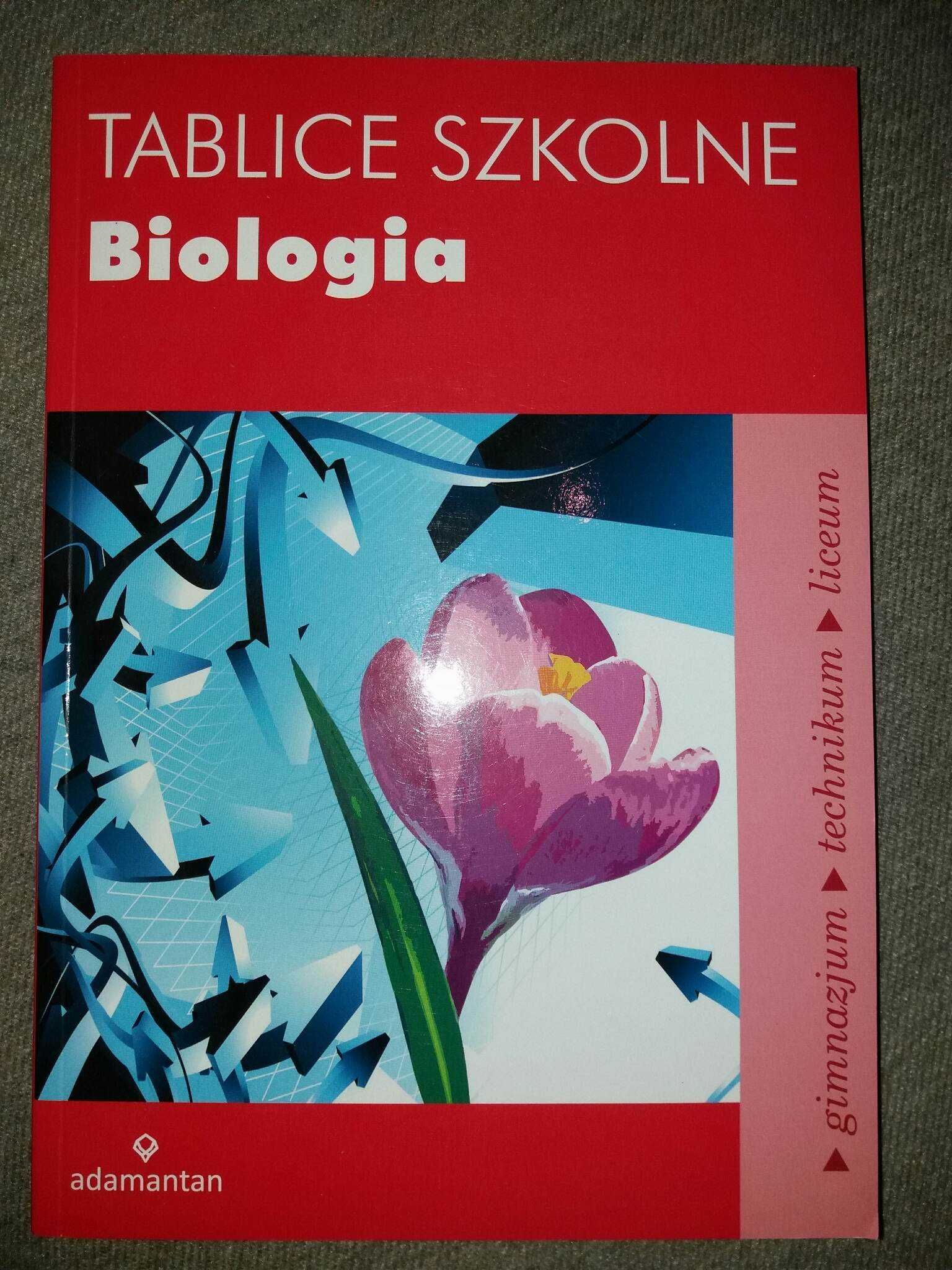 Tablice szkolne biologia adamantan