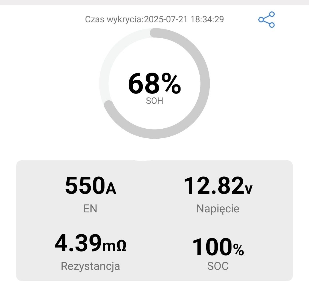 Akumulator VARTA 12V AGM 95Ah Professional przyczepa Kamper łódź  bank