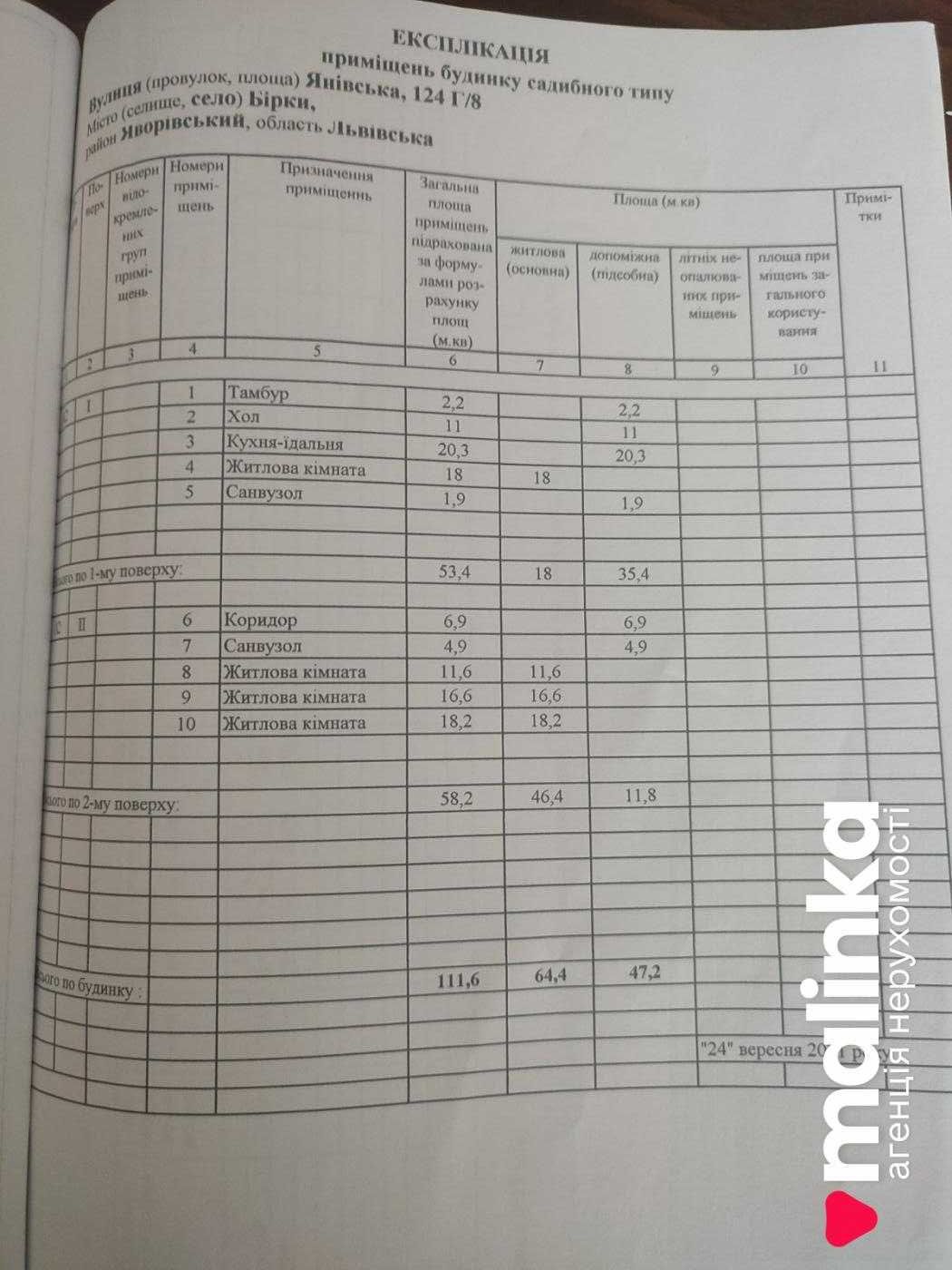 Продаж / Таунхаус /без ремонту/вул. Янівська/Брюховичі/Бірки