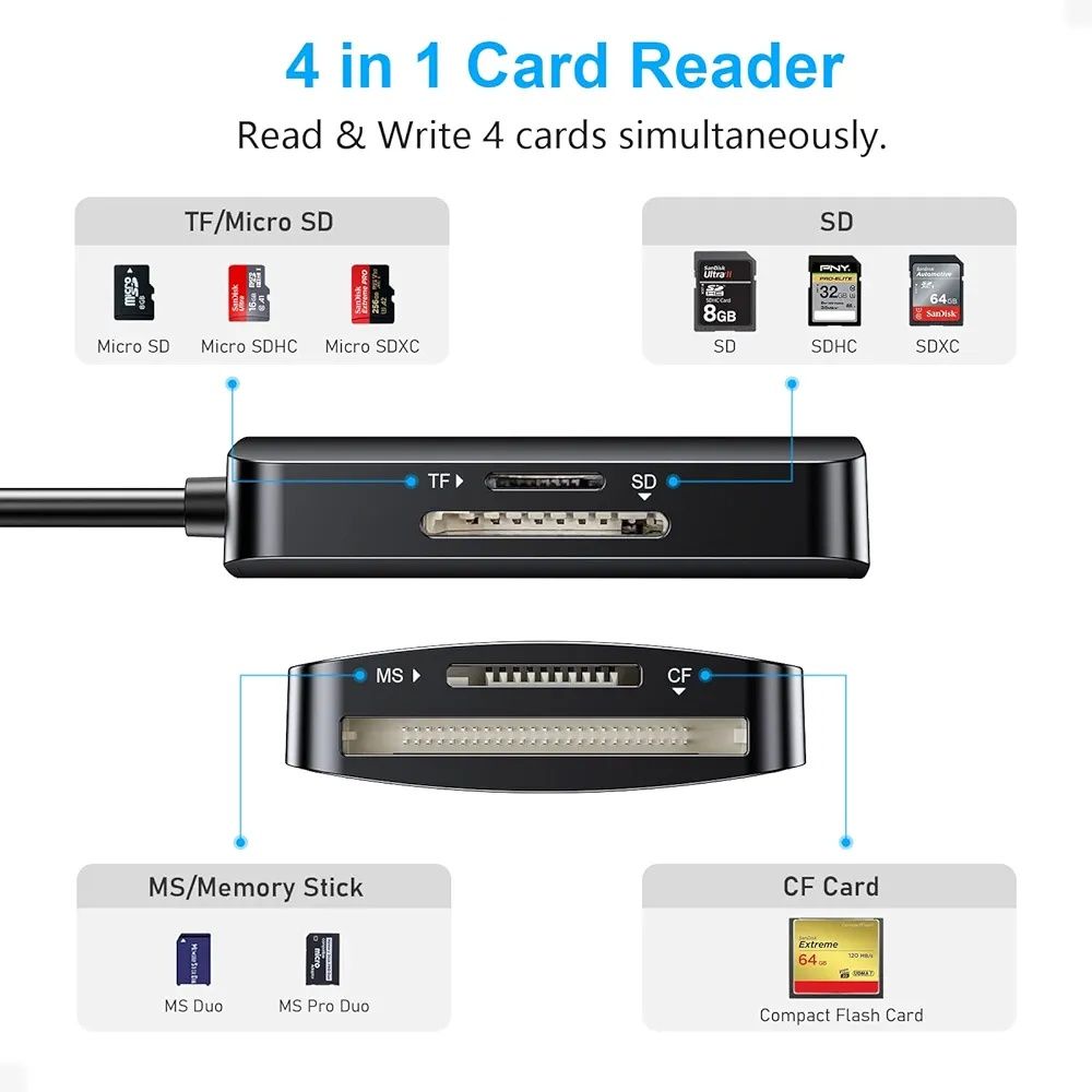 Czytnik kart pamięci 4in1 USB C i USB 3.0 czytnik kart SD