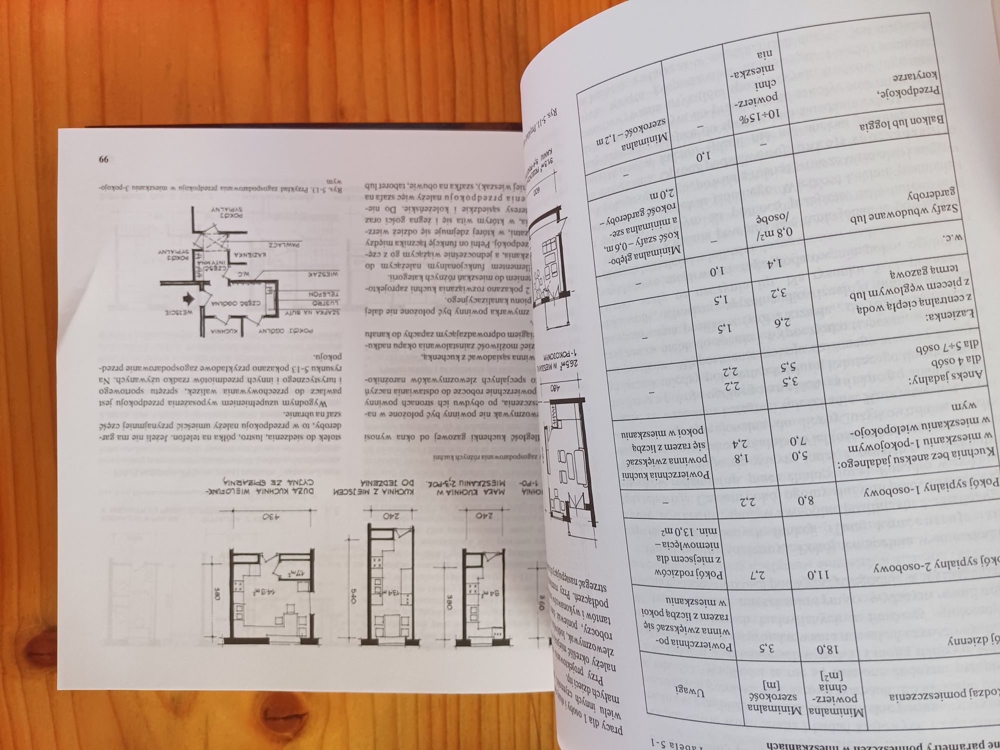 Wstęp do projektowania architektonicznego. K. Tauszyński