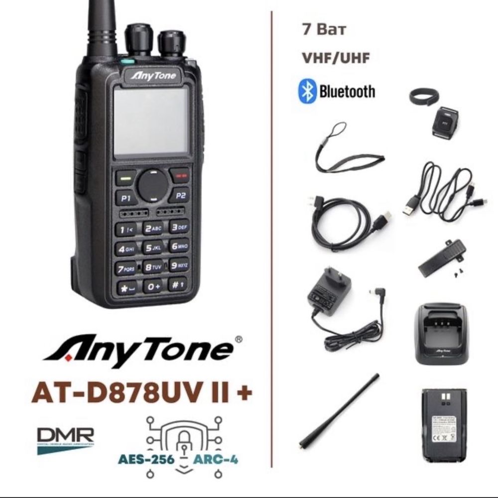 Anytone AT-D878UV II Plus