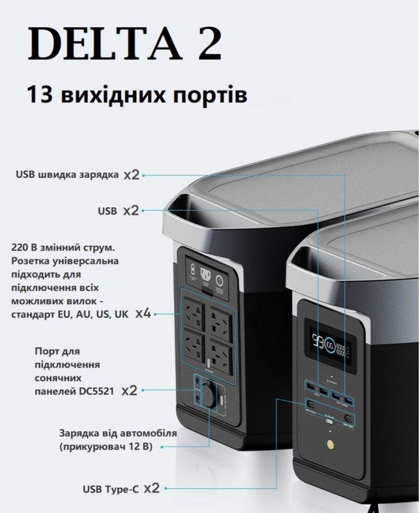 Ecoflow Delta 2 1800W CN версія Самовивіз Київ (Екофлов дельта 2)