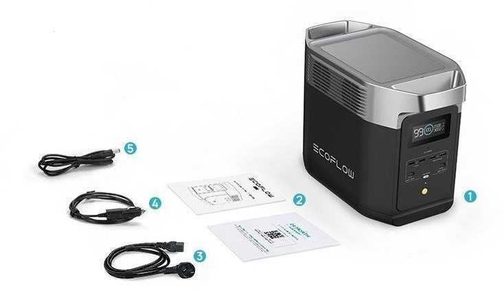 Зарядна станція EcoFlow DELTA 2 (1024 Вт·год)