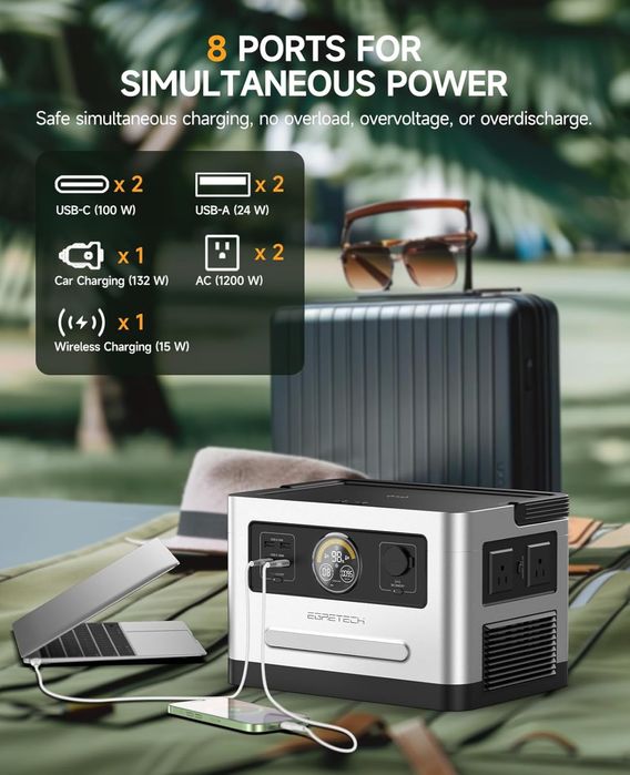 Зарядна станція EGRETECH Sonic 1200 Portable Power Station 1200W/999Wh